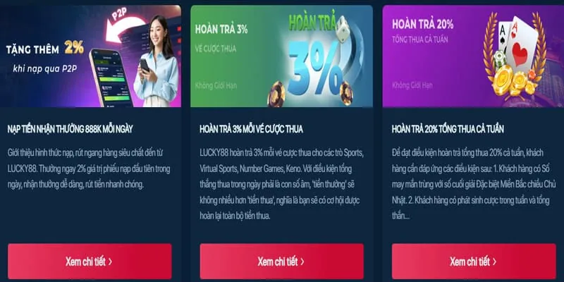Thưởng Chào Mừng Thành Viên Mới 18BET